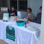 Golf tournament registration Community memorial hospital fundraiser