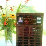 Golf tournament fundraiser winners plaque for Community memorial hospital.